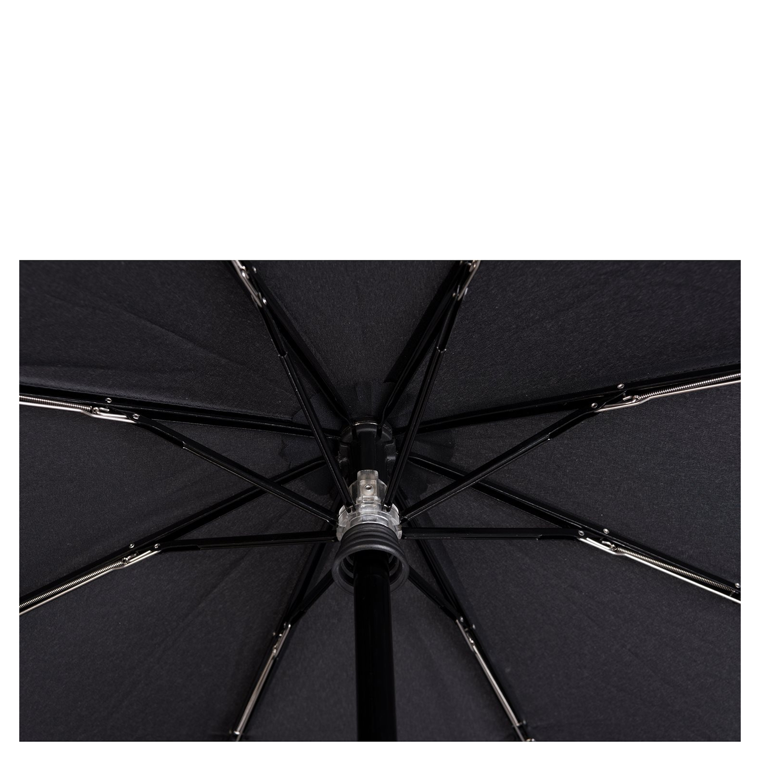 Knirps T-200 Medium Duomatic Regenschirm dot artblack