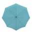 Knirps Shape Big Storm Umbrella Duomatic capri