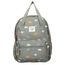 Kidzroom Little Small Talk Backpack green