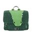 Trixie Kids School Backpack mr. crocodile